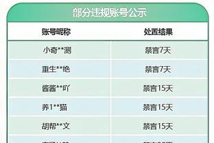 约克谈98-99赛季欧冠捧杯：曼联永远是英格兰第一支三冠王